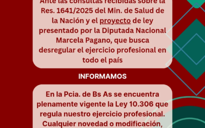 Ley 10.306 de Ejercicio Profesional de la Psicología en Provincia Bs. As.